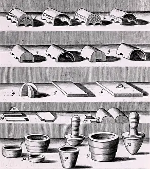 Mould: Assaying: Various muffles used in assay ovens