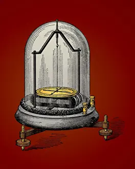 Dial: Astatic Galvanometer