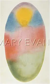 Astral: Astral body: developed