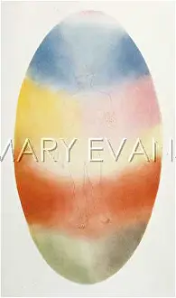 Astral: Astral body: devotional