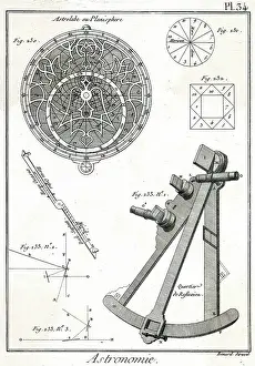 Quadrant: Astrolabe and Quadrant