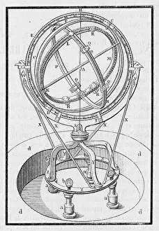 Brahes: Astrolabe of Tycho Brahe
