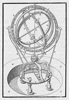 Brahe: Astrolabe of Tycho Brahe