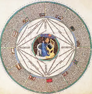 Catalog: Astrologer in the Zodiac