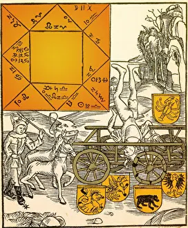 Horoscope: Astrology