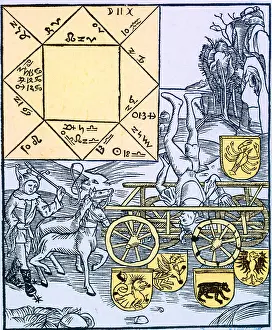 Grid: Astrology