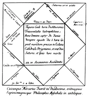 1467: astrology, horoscope for the inauguration of