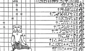 Pharao: astrology, old Egyptian astronomic plates with