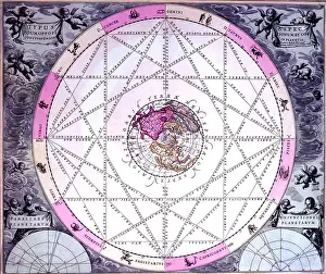 Schenck: astrology, zodiac signs, constellation of the