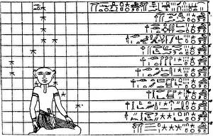 1070: astromomy, constellations, position of stars