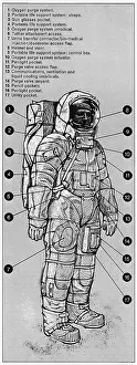 Spaceman: Astronaut equipment, 1969
