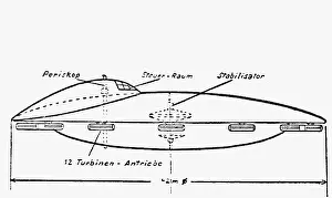 Ihre: UFO
