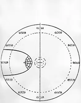 Ihre: UFO