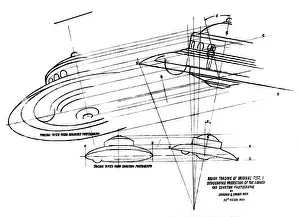 Layouts: UFO