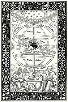 Expounds: Astronomer Regiomontanus Diagram of Solar System