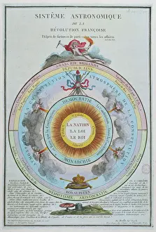 Legislative: The Astronomical System of the