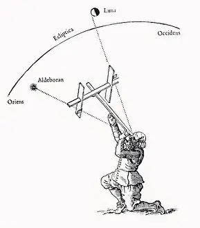 Ecliptic: Astronomical Calculation