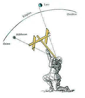 Ecliptic: Astronomical Calculation