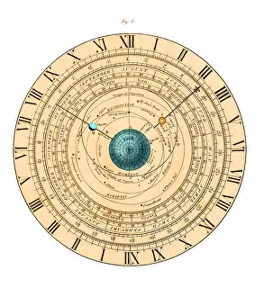 Dial: Astronomical Clock, 19th century