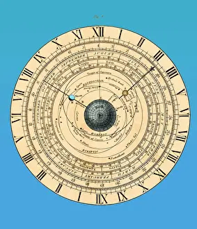 Dial: Astronomical Clock, 19th century