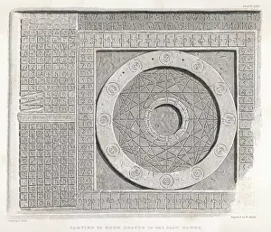 Draper: ASTRONOMICAL CLOCK