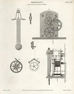Longman: Astronomical clock by the Scottish clockmaker Thomas Reid