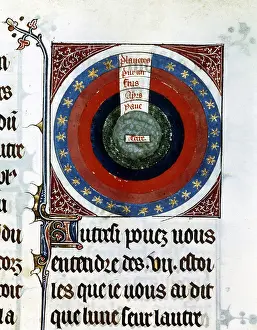 Nationale: Astronomical diagram showing the Earth, centre
