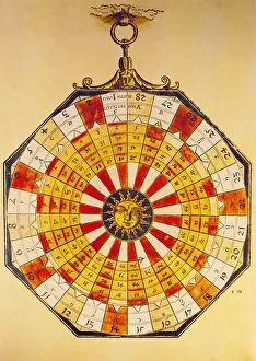 Apianus: astronomy, measuring instruments, pivotabel sun