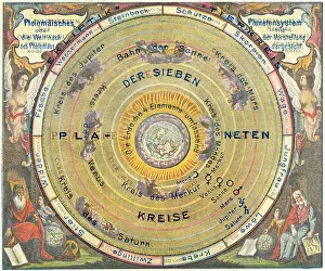 Harmonia: astronomy, type, geocentric typ, colour lithograph