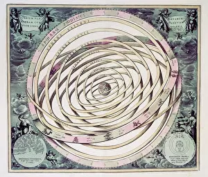 Orbits: astronomy, world views, geocentric world view