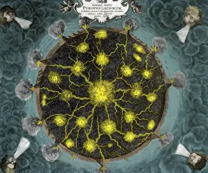 Hazard: Athanasius Kircher, Volcanoes, 1664