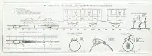 Longitudinal: Atmospheric railway, elevation and longitudinal section