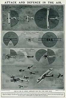 Chaser: Attack and Defence in the air, by G. H. Davis