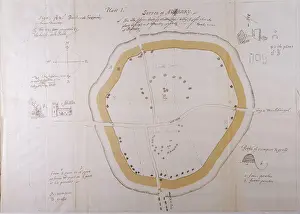 Ditches: AUBREY'S PLAN OF AVEBURY