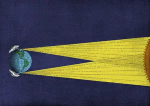 Phemomena: Aurora Borealis Explanation, 19th Century