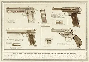 Revolvers: Automatic pistol, magazine & revolver