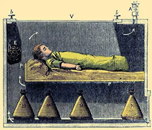 Premature: Auvard Incubator, 1897