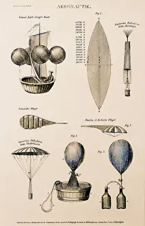 Aeronautic: aviation, balloon, illustration to the heading