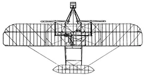 aviation, Wright Flyer I of Wilbur and Orville