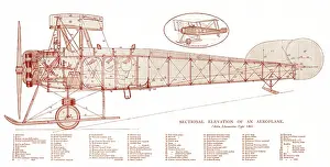 Elevation: Avro Limousine Type 546 aeroplane, sectional elevation