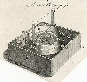 Azimuth: Azimuth Compass