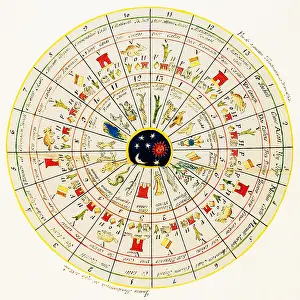 Timekeeper: Aztec Calendar Wheel