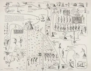 Aztecs: AZTEC CHRONOLOGY