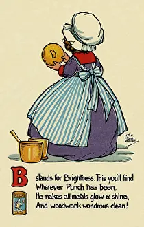 Brightness: B stands for Brightness?
