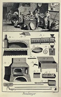 Metiers: Bakery. Plate of the of the Encyclopedia, Dictionnaire