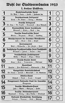 Dnvp: Ballot of the election of the council members in Berlin