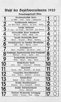Ballot: Ballot for the election of the district councilors in Berlin