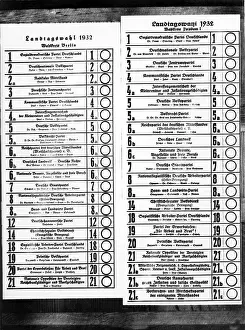 Districts: Ballots of the electoral districts Berlin and