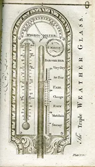 Barometer: Barometer - Weather Glass