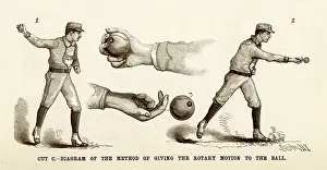 Applies: Baseball Technique 1886